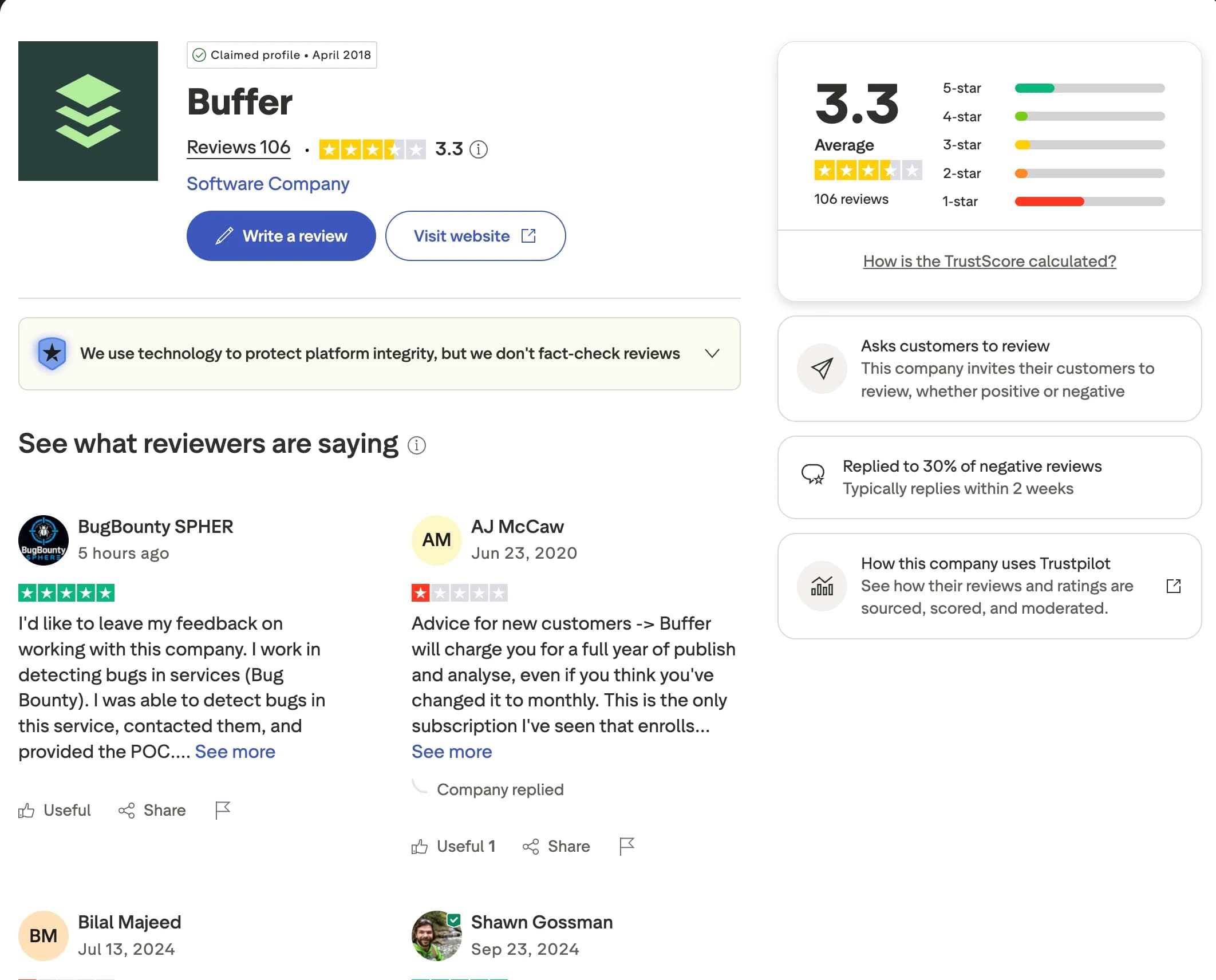 Buffer profile and reviews on Trustpilot